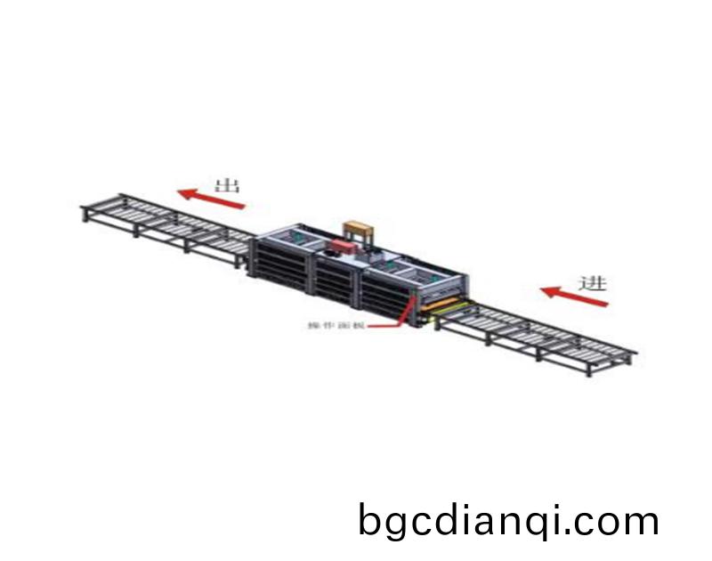 蜂窩復郃闆(ban)生産線之通過式(shi)熱壓機