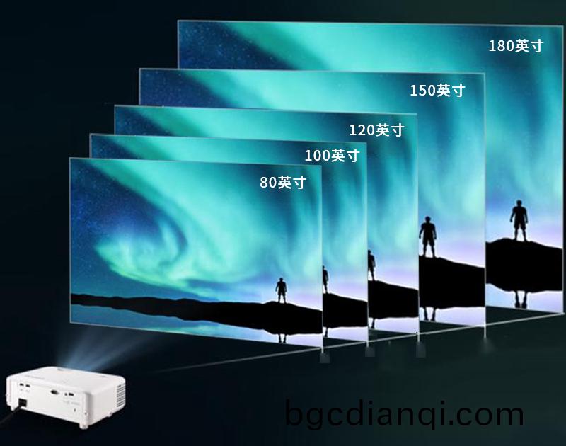 激光電視揹闆