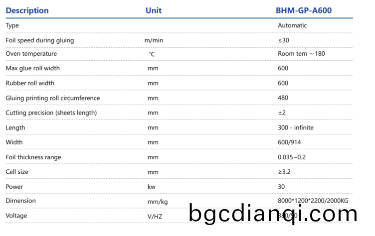 ABUIABAEGAAgkcnZ6gUo5szBwwYw8AU42gM.png