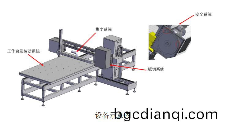 蜂窩角度鋸2.png