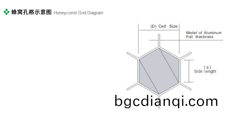 軌道交通用鋁蜂窩芯1.png