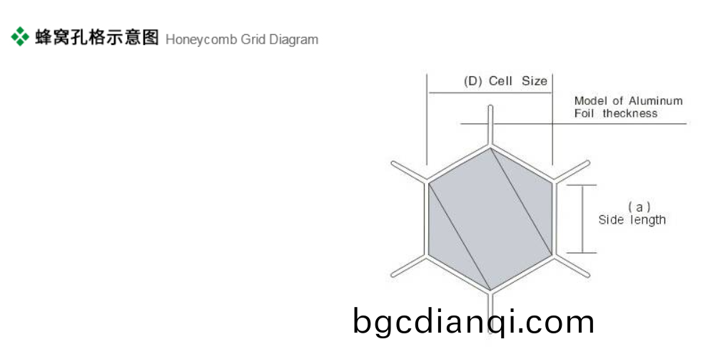 建(jian)築裝飾用鋁蜂窩芯(xin)1.png