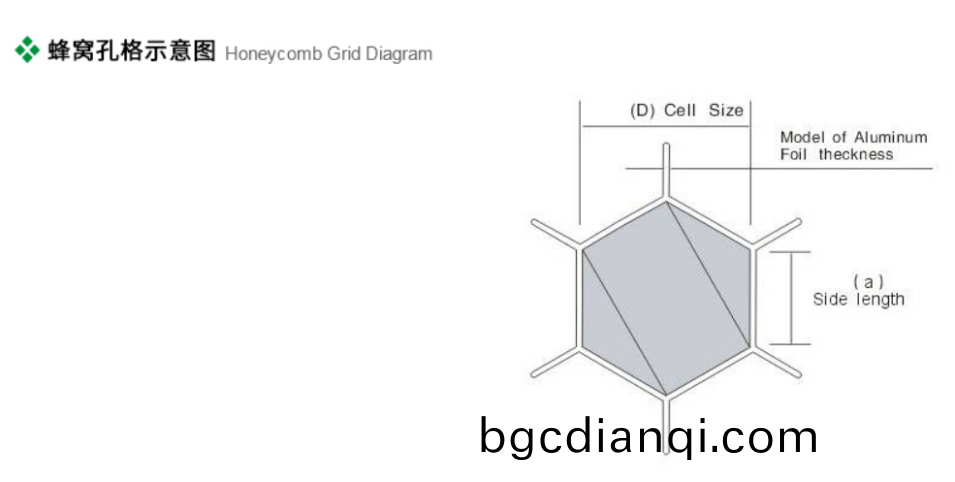 潔淨(jing)闆用鋁蜂窩芯(xin)1.png