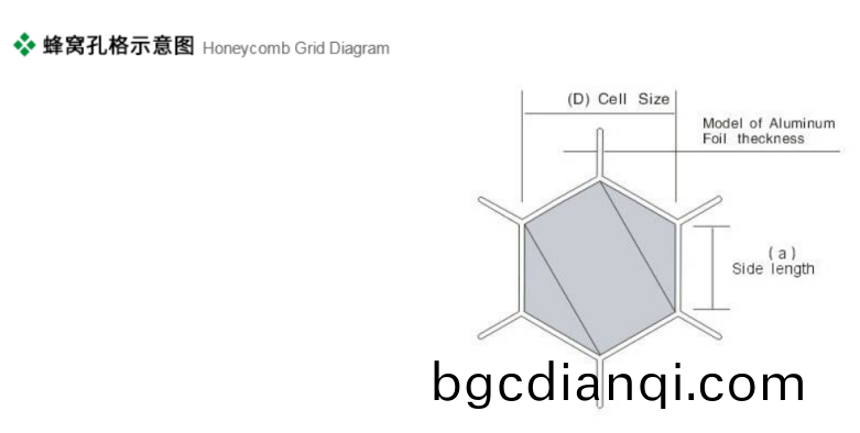石油浮盤用鋁蜂窩芯1.png