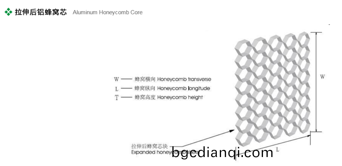 石油浮盤用鋁蜂窩(wo)芯2.png